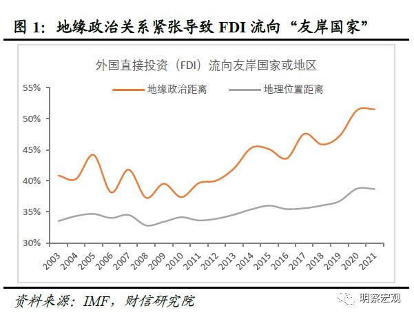 财信研究解读2023年中央经济工作会议：高质量发展是新时代的硬道理
