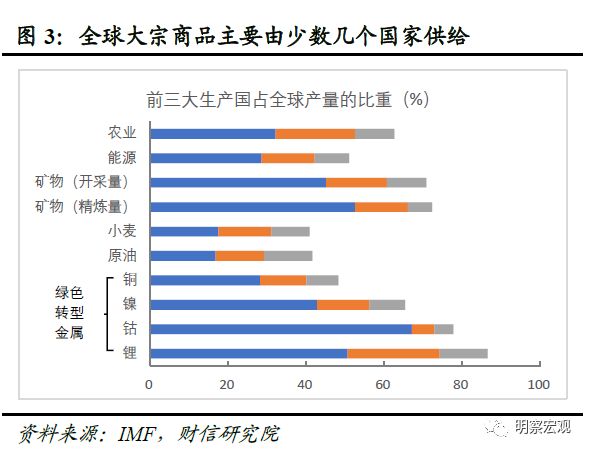 财信研究解读2023年中央经济工作会议：高质量发展是新时代的硬道理