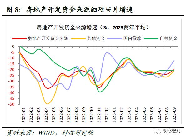 财信研究解读2023年中央经济工作会议：高质量发展是新时代的硬道理