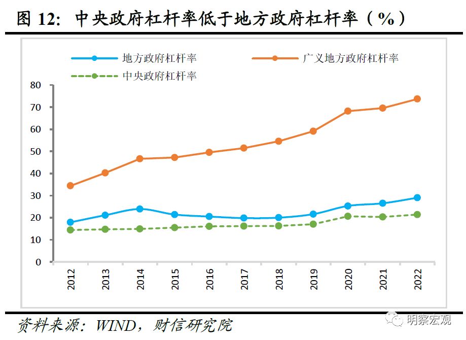 财信研究解读2023年中央经济工作会议：高质量发展是新时代的硬道理