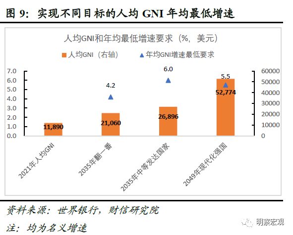 财信研究解读2023年中央经济工作会议：高质量发展是新时代的硬道理