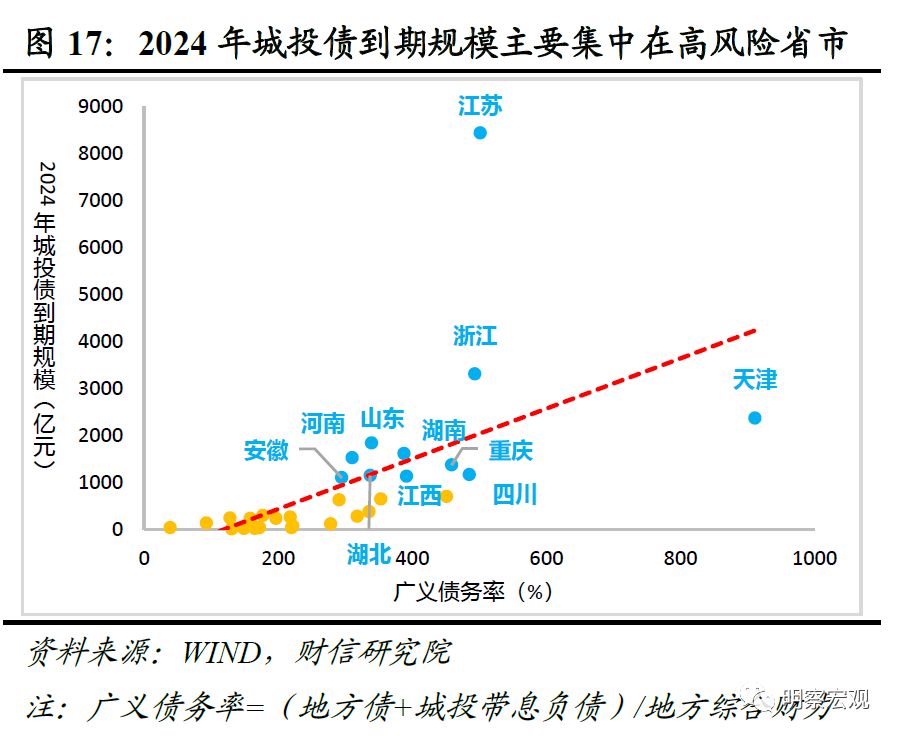 财信研究解读2023年中央经济工作会议：高质量发展是新时代的硬道理