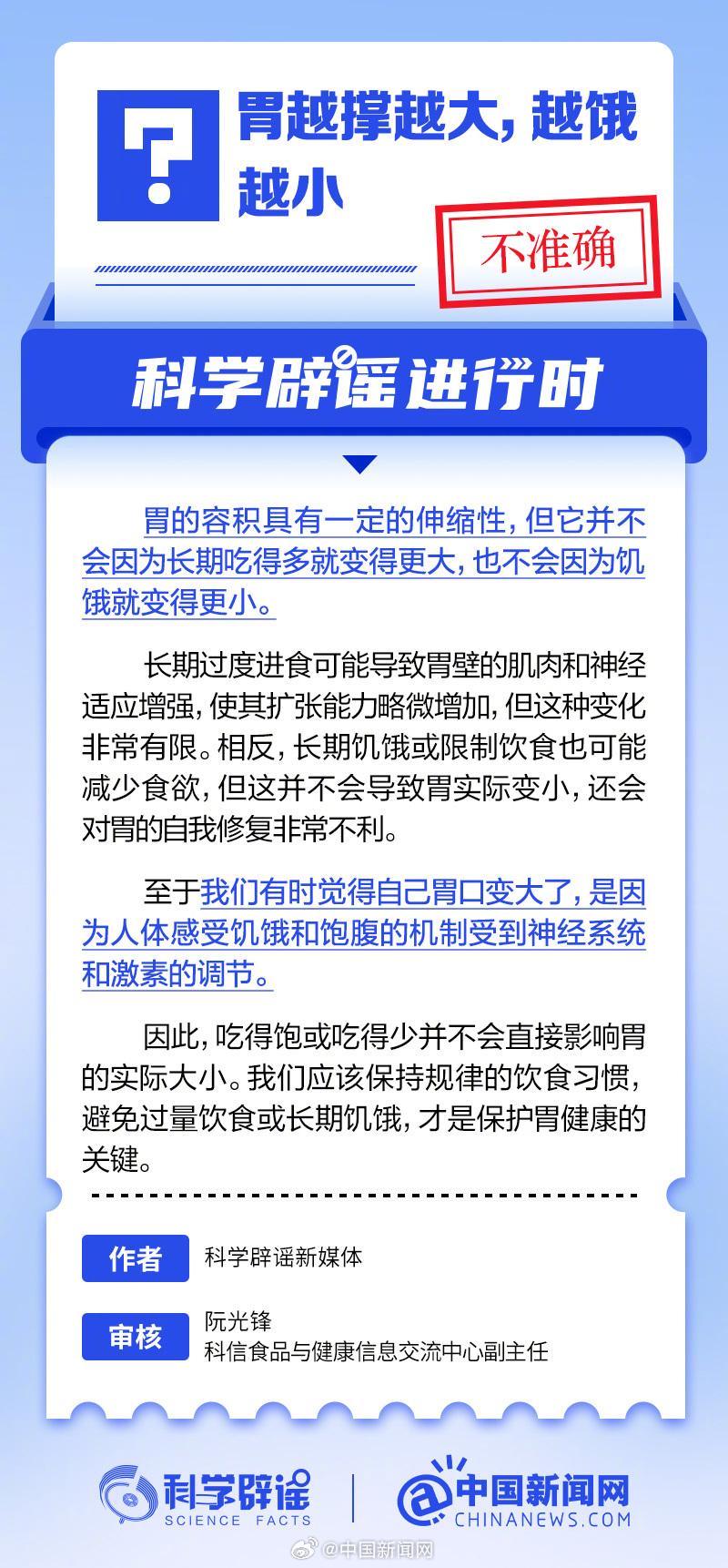 中新真探:胃越撑越大,越饿越小? 中新真探:胃越撑越大,越饿越小?