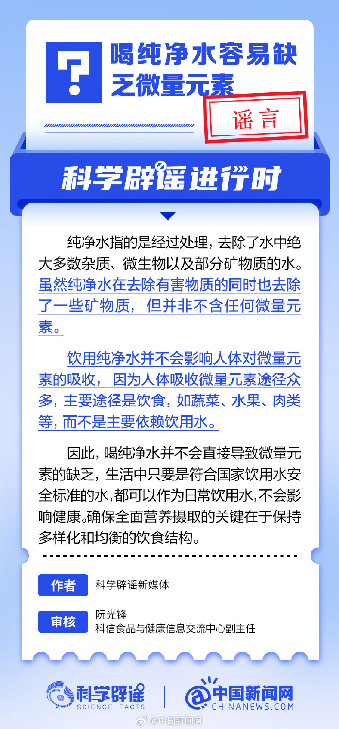 中新真探:喝纯净水容易缺乏微量元素吗? 中新真探:喝纯净水容易缺乏微量元素吗?