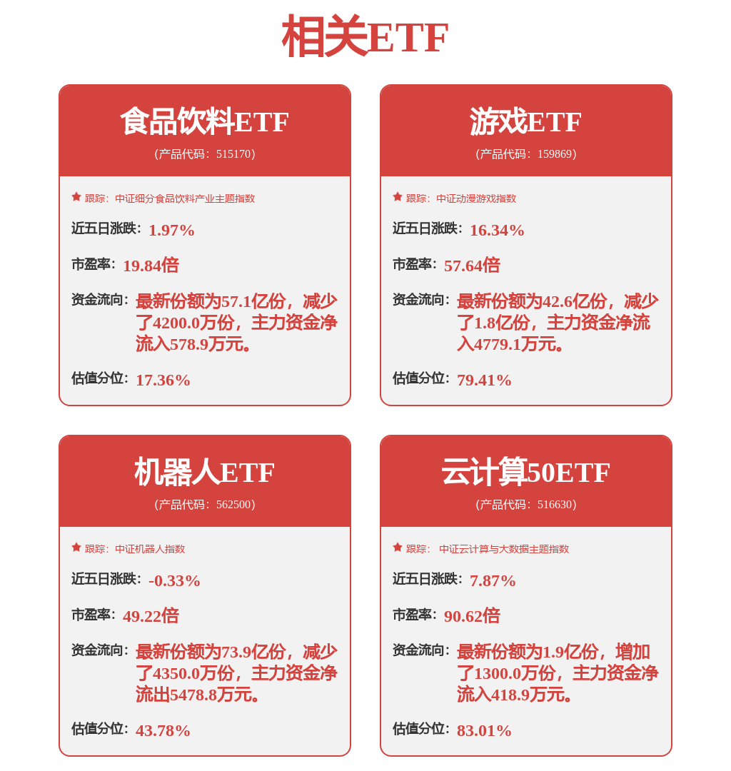 搭上DeepSeek快车,这些基金净值涨超10%,谁在领跑? 搭上DeepSeek快车,这些基金净值涨超10%,谁在领跑?