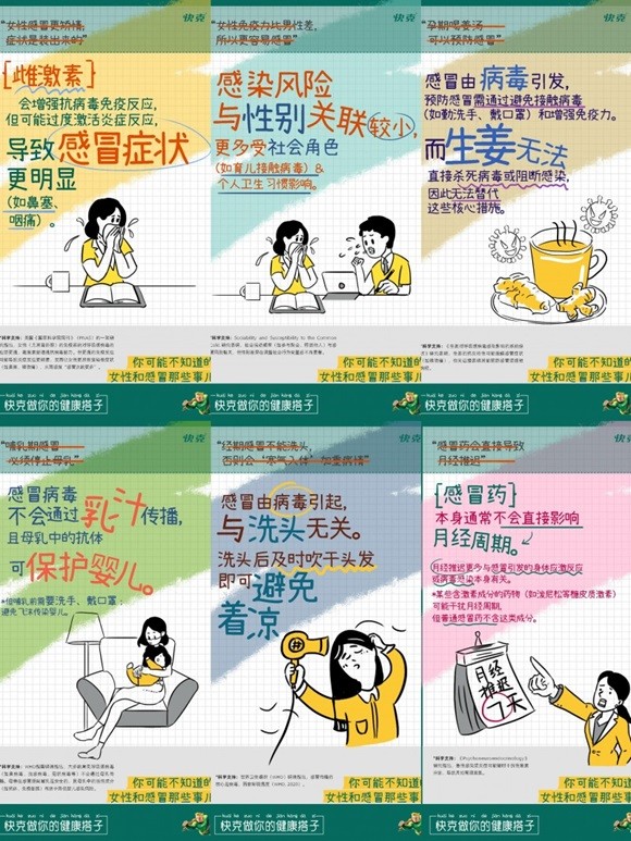 38妇女节聚焦“她健康”，快克以女性健康搭子贴心陪伴