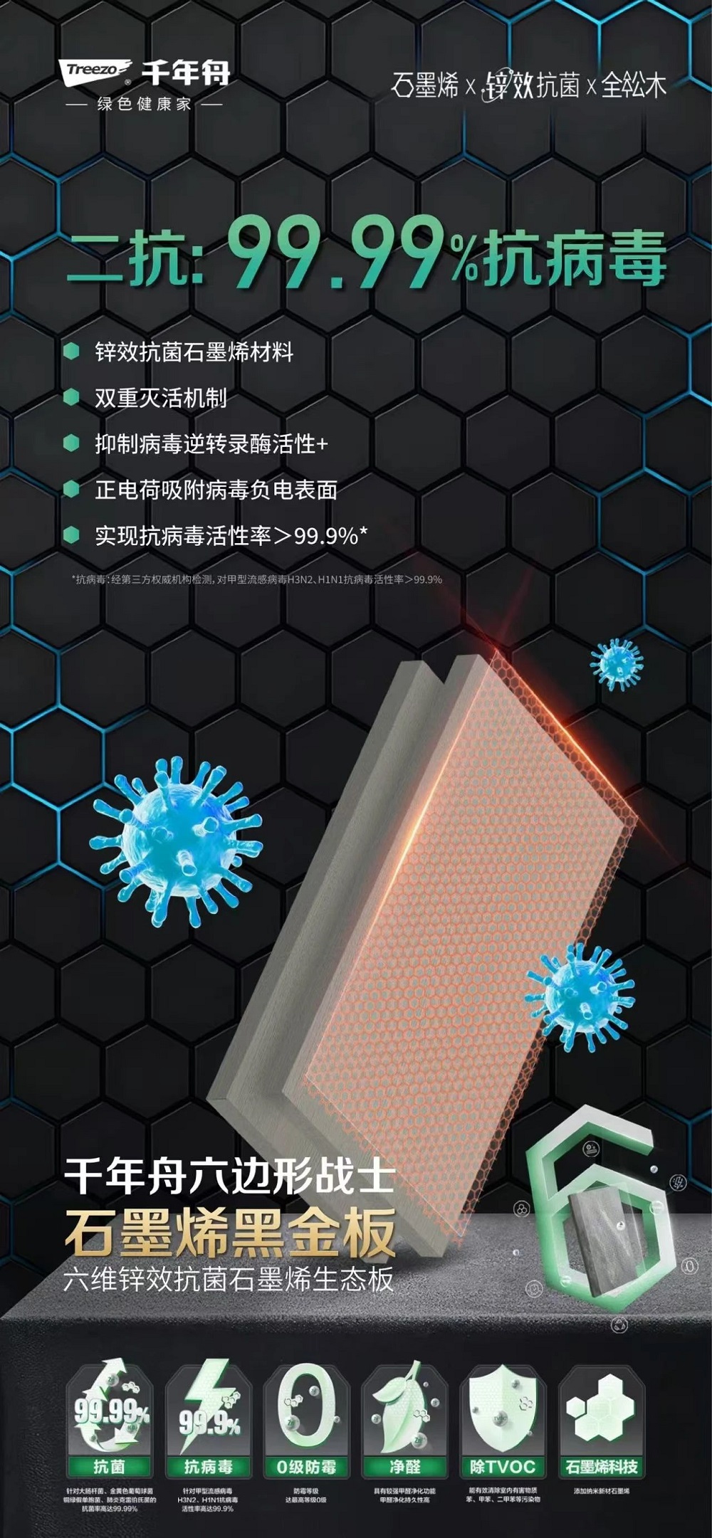 当石墨烯走进家装，让你的家秒变健康堡垒